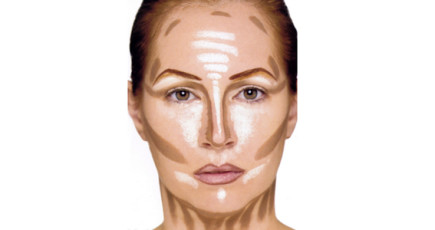 Schema contouring